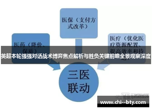 英超本轮强强对话战术博弈焦点解析与胜负关键前瞻全景观察深度